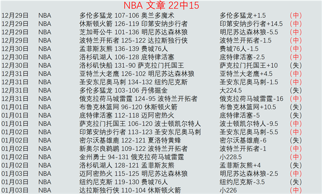 亚马尔社交,平台分享血,迹袜子视频,乐鱼体育登录入口,乐鱼体育平台,乐鱼体育注册网址,乐鱼体育app,乐鱼体育官网,乐鱼体育网站,乐鱼体育网页版