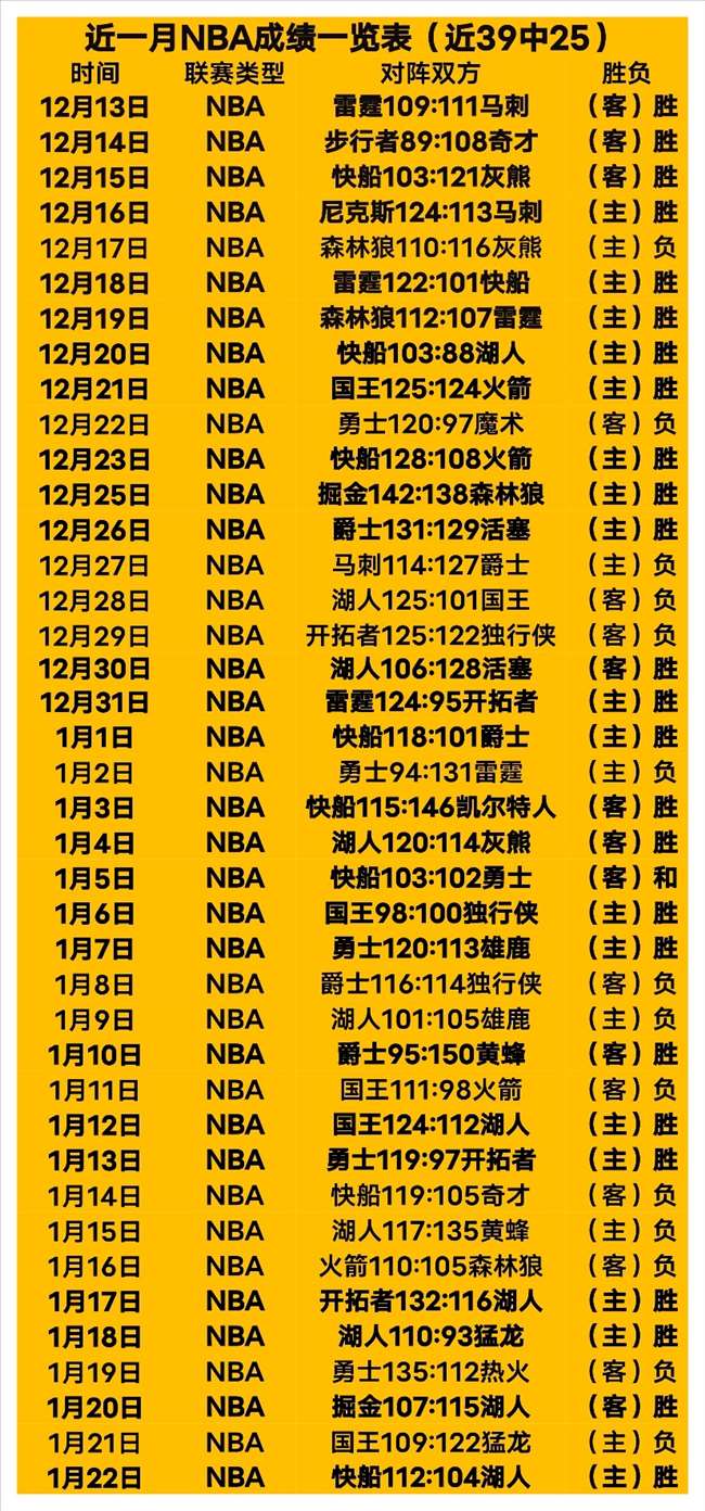 中超顶级阵,容大揭秘,蓉城独揽四,乐鱼体育登录入口,乐鱼体育平台,乐鱼体育注册网址,乐鱼体育app,乐鱼体育官网,乐鱼体育网站,乐鱼体育网页版