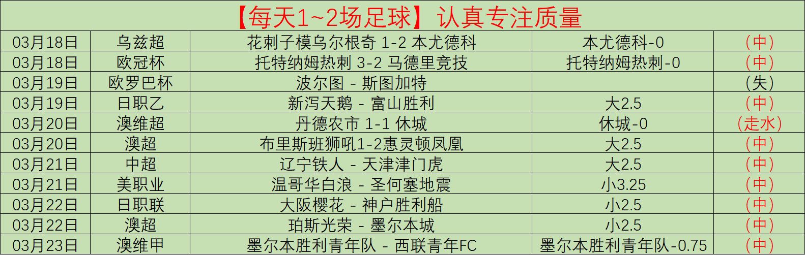 基米希续约,前景光明,前拜仁高层,乐鱼体育登录入口,乐鱼体育平台,乐鱼体育注册网址,乐鱼体育app,乐鱼体育官网,乐鱼体育网站,乐鱼体育网页版