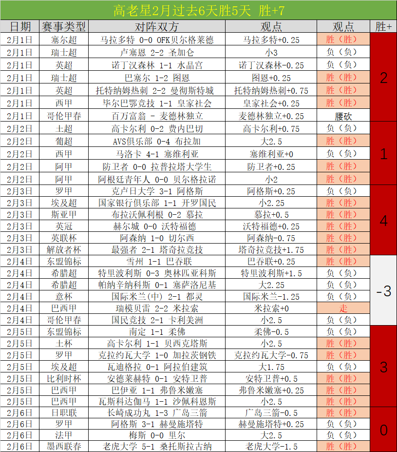 惊现第,分钟绝杀,麦克托米奈,乐鱼体育登录入口,乐鱼体育平台,乐鱼体育注册网址,乐鱼体育app,乐鱼体育官网,乐鱼体育网站,乐鱼体育网页版