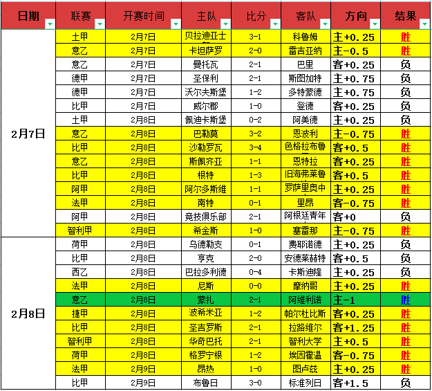 山西男篮连,胜三场,施韦德作用,乐鱼体育登录入口,乐鱼体育平台,乐鱼体育注册网址,乐鱼体育app,乐鱼体育官网,乐鱼体育网站,乐鱼体育网页版
